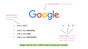 Google seo explained 2025 1