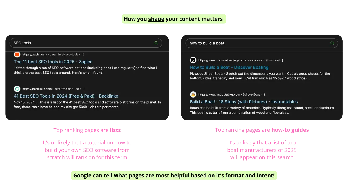 seo ranking google intent format meaning 1