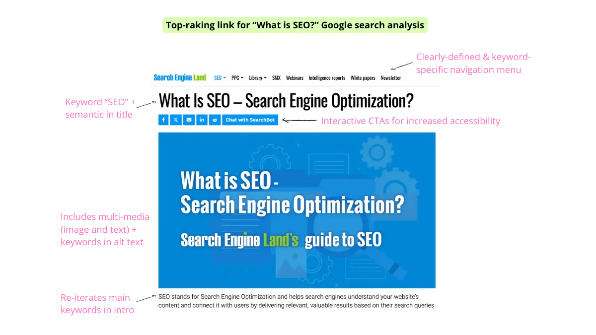 top seo search engine optimization strategy analysis 1